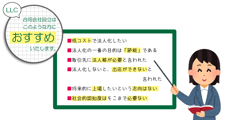 合同会社おすすめ